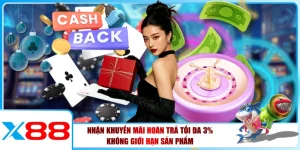 Khuyến Mãi Hoàn Trả